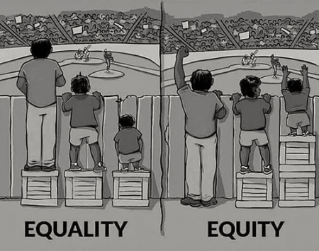 imagen comparando igualdad y equidad